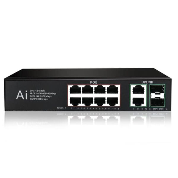 Hanutech Smart Unmanaged PoE Switch 8 Port Gigabit- 1000Mbps 8 Port PoE+2 Port RJ45 Uplinks*1000Mbps +2 Port SFP 1.25G (without SFP Module) 120W IC Based Networking Switch- 1 Year Warranty